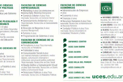 Universidad de Ciencias Empresariales y Sociales