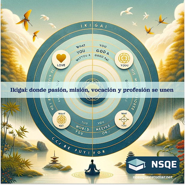 Ikigai: donde pasión, misión, vocación y profesión se unen.