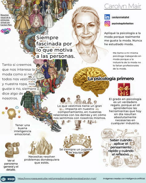 Resumen visual de la entrevista con Carolyn Mair