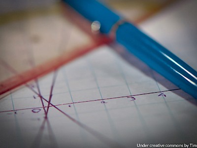 ¿Por qué estudiar matemáticas?
