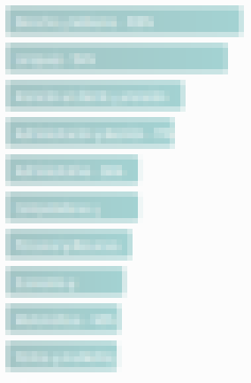 Conocimientos Registración